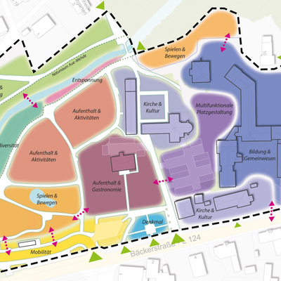 Grafische Darstellung Stadtpark
